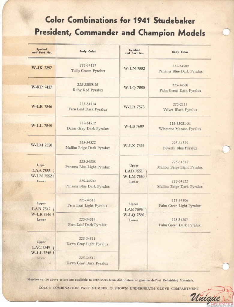 1941 Studebaker Paint Charts DuPont 3